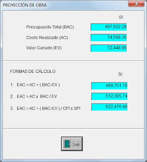 VALOR GANADO - PROYECCIÓN DEL COSTO FINAL