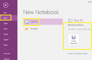 What is OneNote and how does it work in Hindi