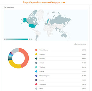 OA 2021 stat map