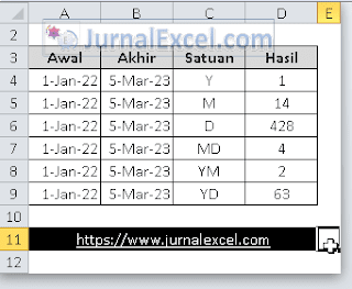 Rumus DATEDIF untuk menghitung selisih tanggal - JurnalExcel.com