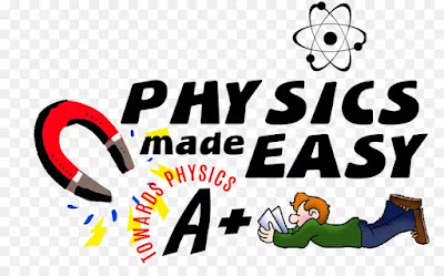 Complete symbols of physical quantities with and SI units