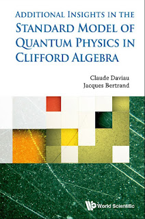 Additional Insights in the Standard Model of Quantum Physics in Clifford Algebra