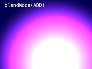 Glowing with the blendMode(ADD).