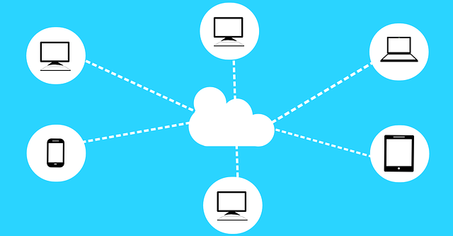 What are the types of cloud computing?
