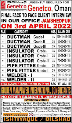 Gulf Job, Gulf Jobs, Latest Gulf Job, Gulf Job Paper, Job Gulf, GulfJobPaper, Gulf Job India, Gulf Job Vacancy, Assignments Abroad Jobs, Abroad Jobs