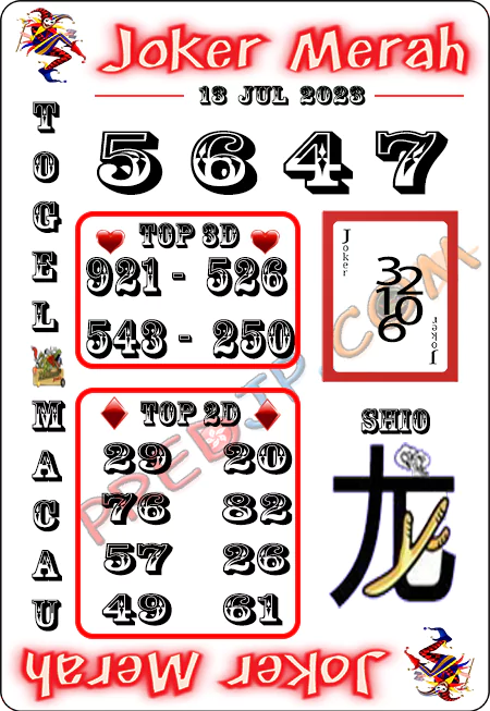 Prediksi Paito Toto Macau Joker Merah Kamis 13 Juli 2023