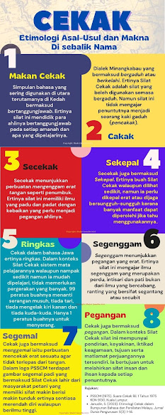 Ensiklopedia Silat Cekak