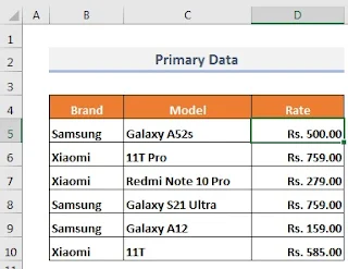 How to Transfer Data from One Excel Worksheet to another Worksheet Automatically in Hindi