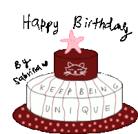 Happy birthday cake Gif picture