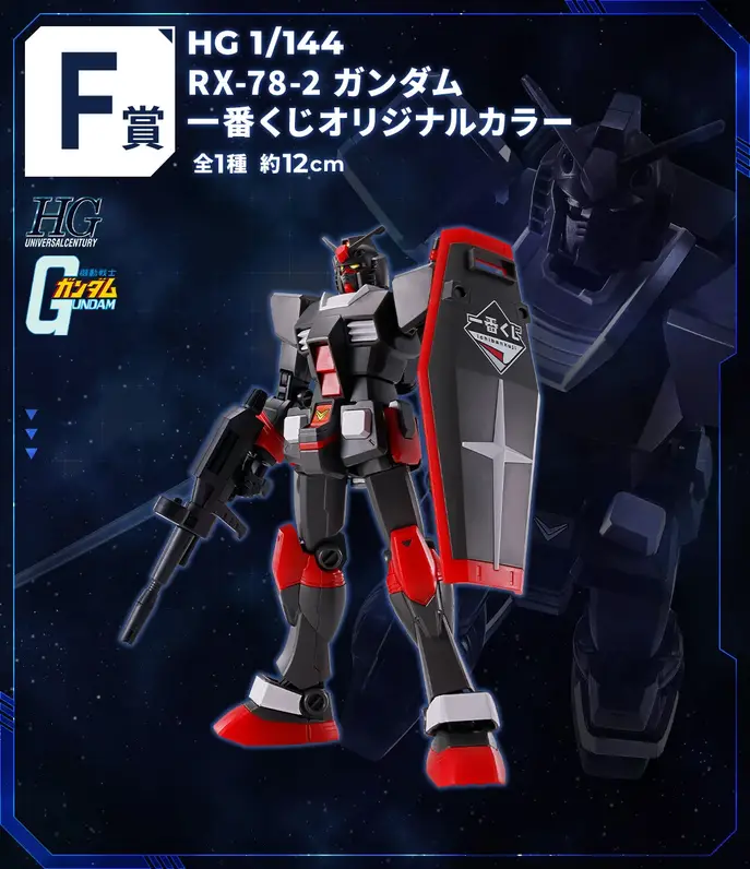Prize F: HG 1/144 RX-78-2 Gundam (Ichiban Kuji Color ver.)