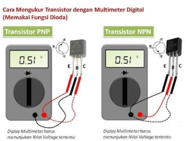 Cara Menentukan Jenis Transistor NPN dan PNP dengan  Multimeter