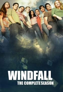 Windfall (2022) Dual Audio Full Movie Filmyzilla4me 720p, 480p, 1080p