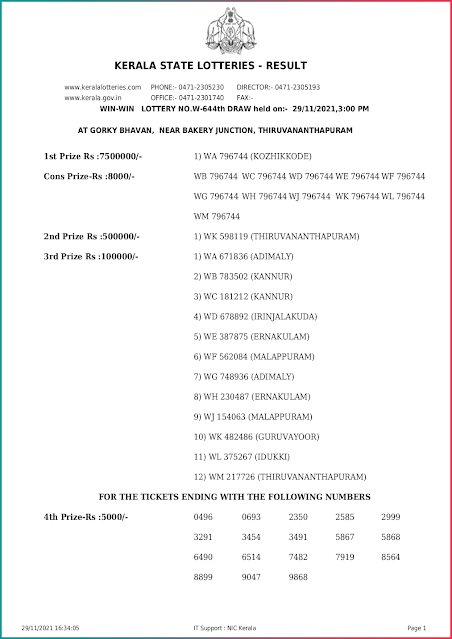 win-win-kerala-lottery-result-w-644-today-29-11-202-keralalottery.info_page-0001