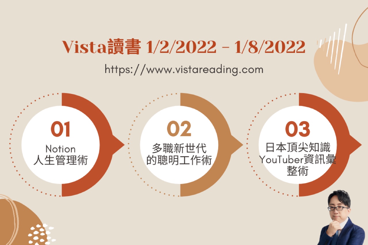 《Vista的小聲音》：Vista讀書 1/2/2022 - 1/8/2022