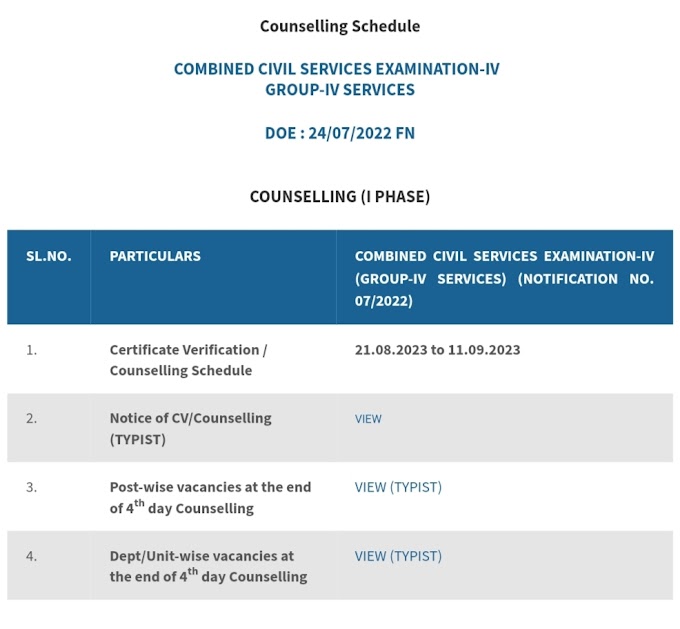 TNPSC GROUP 4 TYPIST COUNSELING 2023 - DAY 4 - 24.08.2023 - VACANCIES LIST