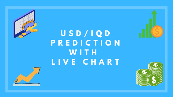 Iraqi Dinar Forecast | USDIQD Rate Live