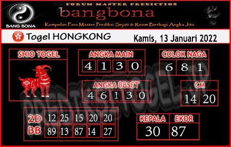 Prediksi Bangbona HK Kamis 13 Januari 2022