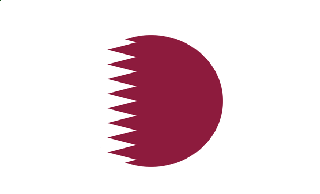 Customer Care Supervisor & Salesman Jobs 2021 in Qatar