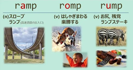 ramp, romp, rump, スペルが似ている英単語