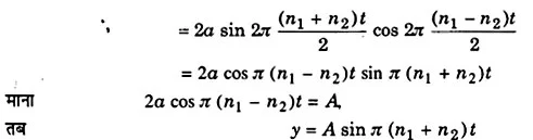 Solutions Class 11 भौतिकी विज्ञान Chapter-15 (तरंगें)