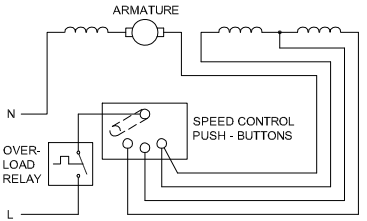 Schematic diagram of a typical portable 3-speed food mixer