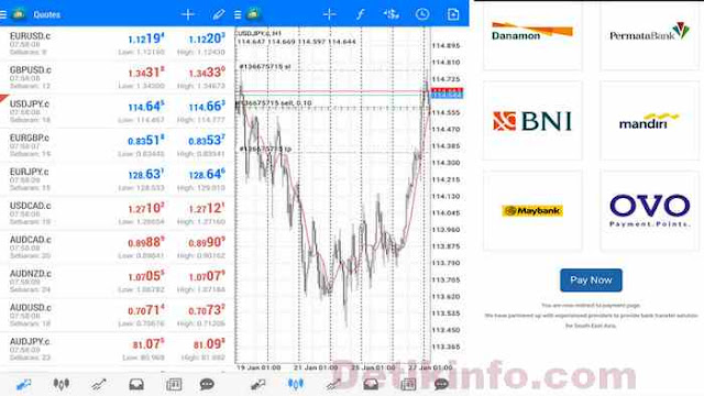 Review Broker Trading JustForex dengan Deposit kecil Tanpa Swap