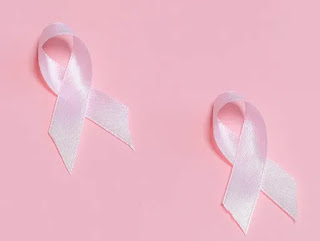 When are you suspectible for breast cancer ? ichhori.com