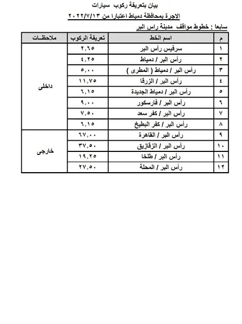 أسعار تعريفة الركوب الجديدة في دمياط