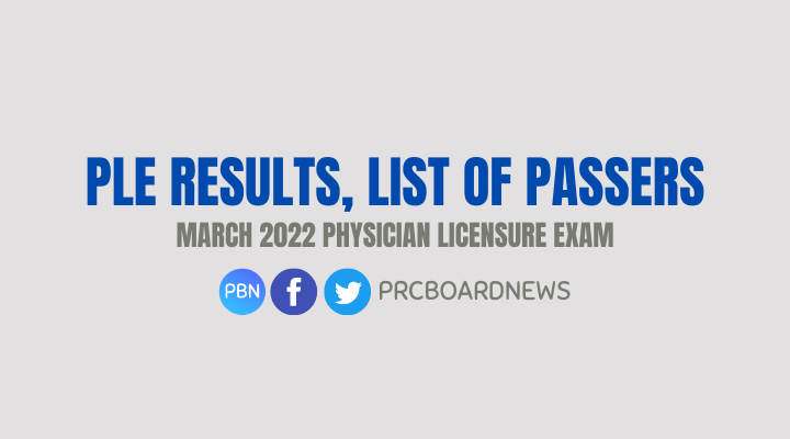 PLE RESULT: March 2022 Physician board exam list of passers