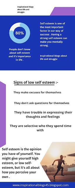 Signs of low self esteem