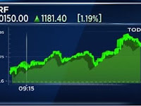 MRF share price,  from the same period moved from Rs.120 to 100000. 