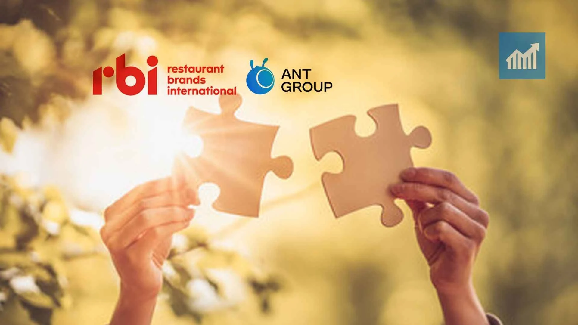 Restaurant Brands International Inc partners with Ant Group to accelerate digital transformation of the F&B industry