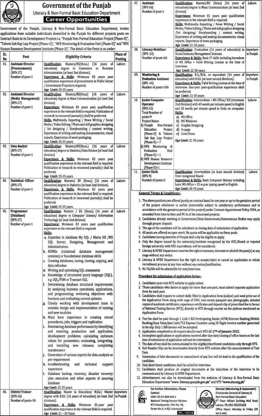 Govt of the Punjab Literacy & Non Formal Basic Education Department Jobs 2022