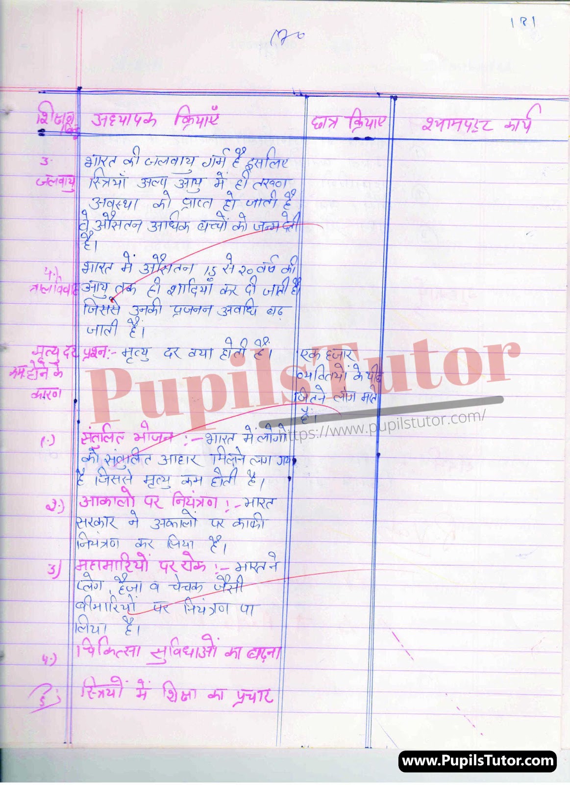 Lesson Plan On Jansankhya Visfot For Class 8th To 12th | Jansankhya Visfot Path Yojna – [Page And Pic Number 5] – https://www.pupilstutor.com/