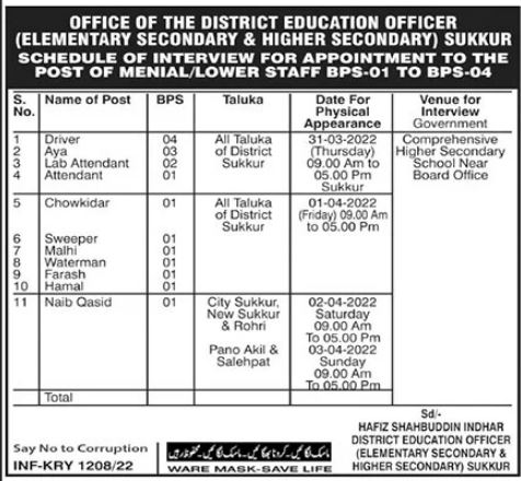 Latest District Education Office Education Posts Sukkur 2022