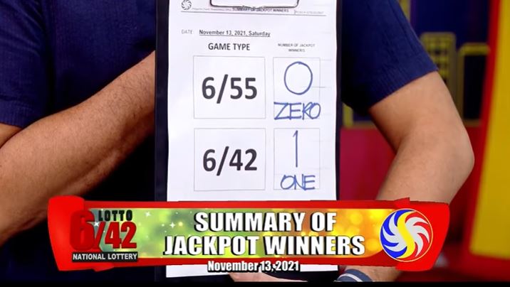 Lone bettor wins Php 8.5-M Lotto 6/42 jackpot