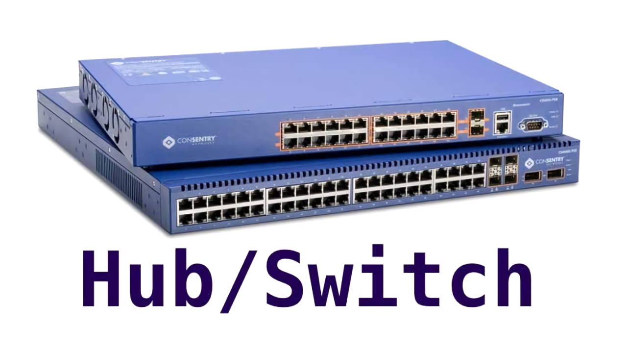 Mengenal Apa Itu Network Switch dan Switch Hub Pada Jaringan Internet