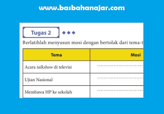 Bahasa Indonesia Kelas 10 Halaman 187 Tugas 2 [Kunci Jawaban]