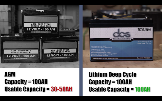 12v-deep-cycle-battery