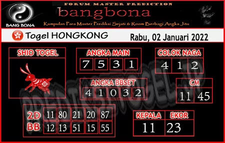 Prediksi Bangbona HK Rabu 02 Februari 2022