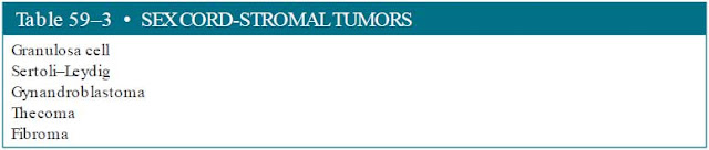 sex cord-stromal tumors