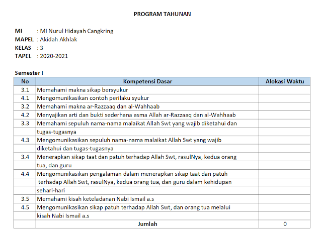 Download Prota Akidah Akhlak Kelas 3 SD/MI (Semester 1 dan 2)