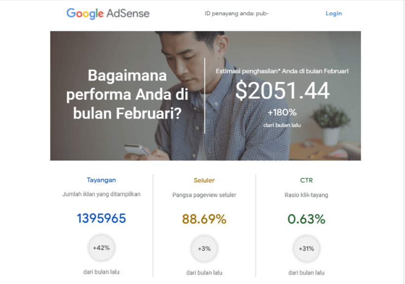 How to Increase AdSense Earning