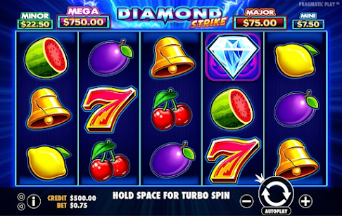 Free Demo Slot Games