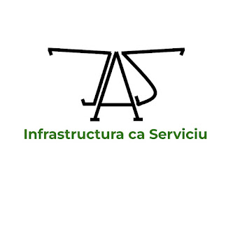 Infrastructure as Service©