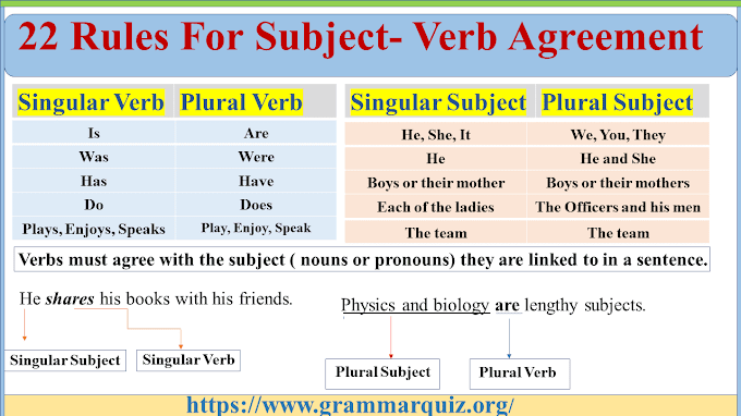 22 Rules of Subject-Verb Agreement with Examples