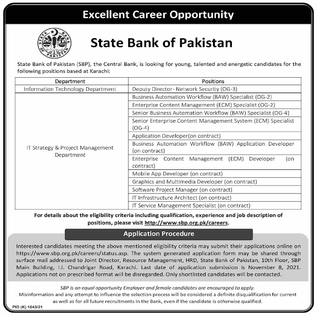 Excellent Career Opportunity State Bank of Pakistan