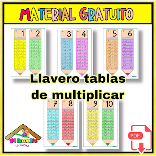 Llavero lápiz tablas de multiplicar