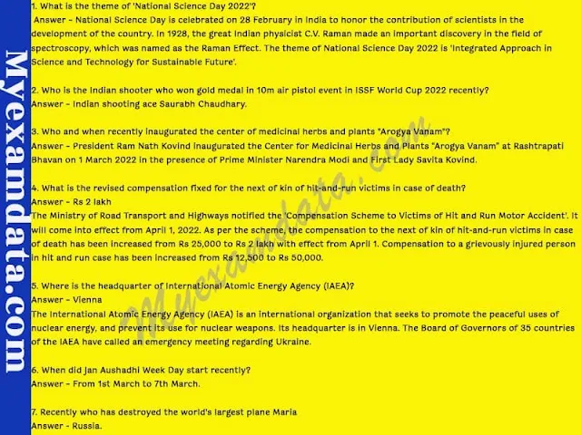 Current affair 2022 in english